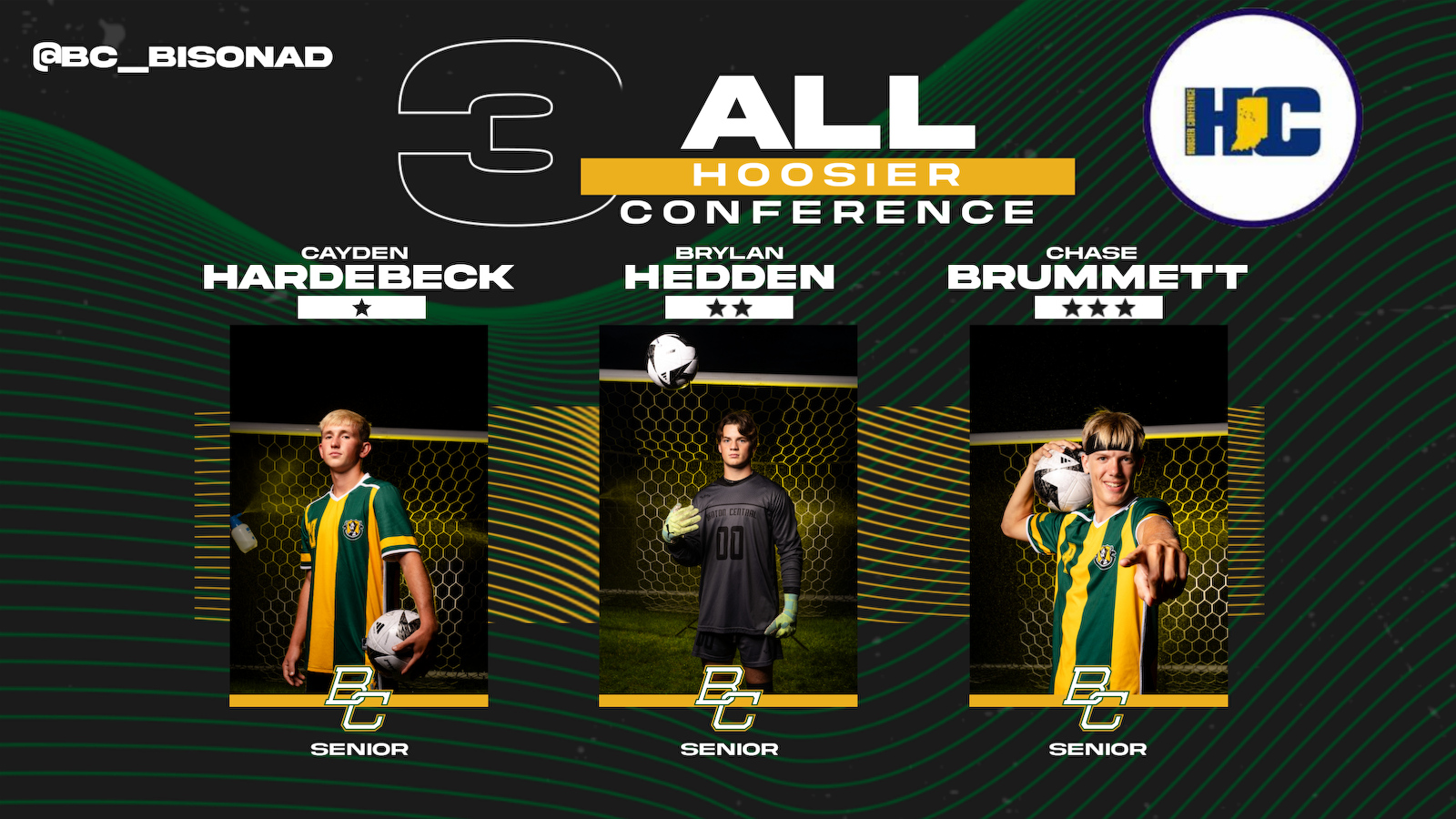 2023 Boys Soccer Hoosier Conference All-Conference Team gallery cover photo
