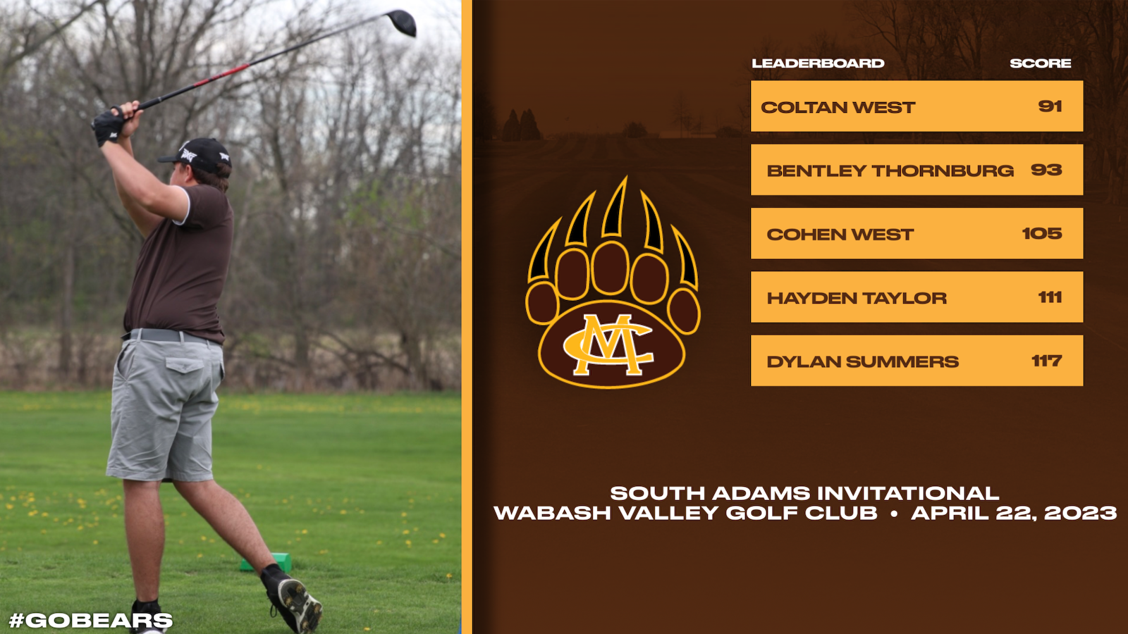 Boys Golf @ South Adams Inv. (Results).png