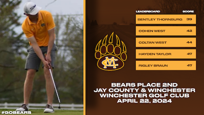 Boys Golf place 2nd against Jay County and Winchester cover photo