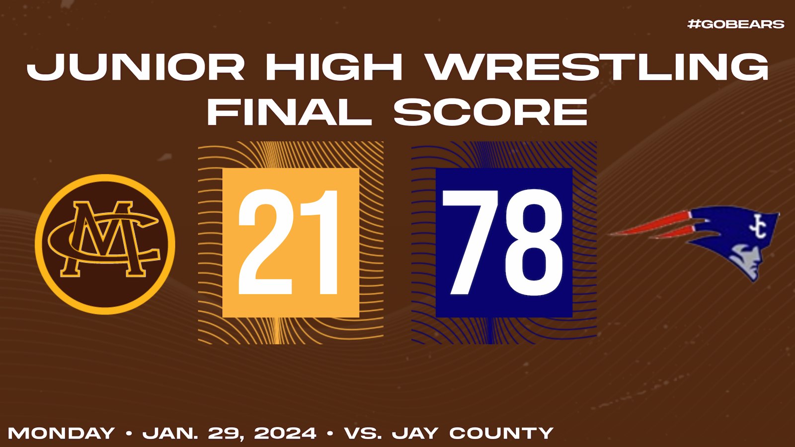 JH Wrestling vs. Jay County 3724152.png