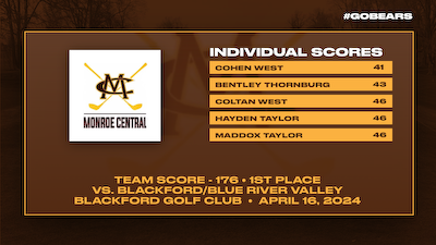 Boys Golf defeats Blackford and Blue River Valley cover photo