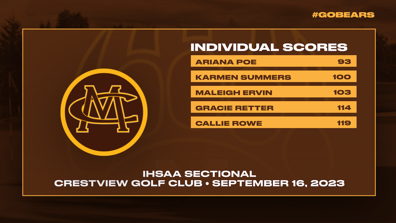 Girls Golf - Sectional 2887834.png