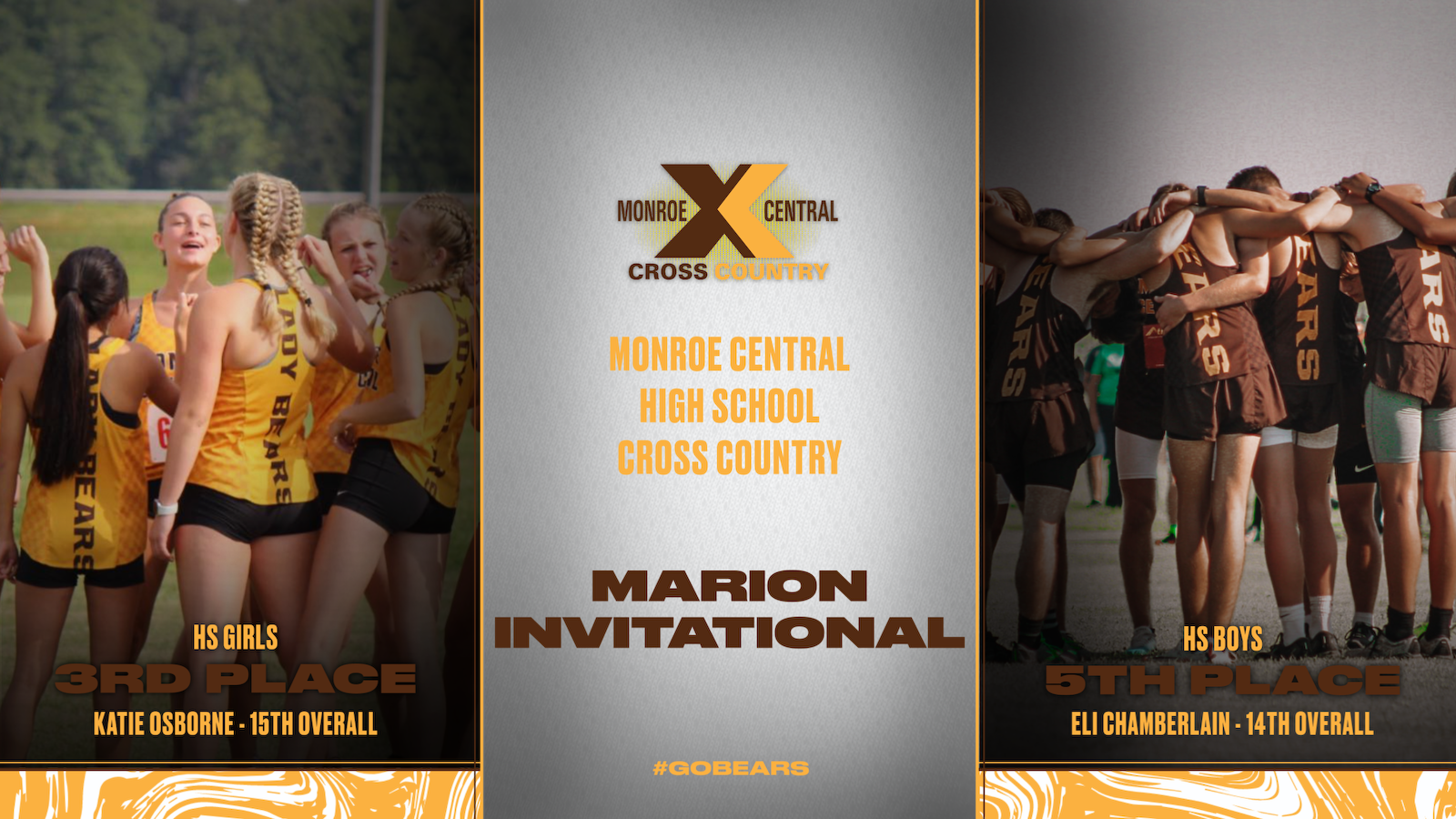 HS XC Results - Marion Invitational 1163685.png