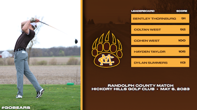 Varsity Boys Golf places 2nd in the Randolph County Meet cover photo