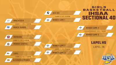 Girls Basketball IHSAA Sectional 40 Information cover photo