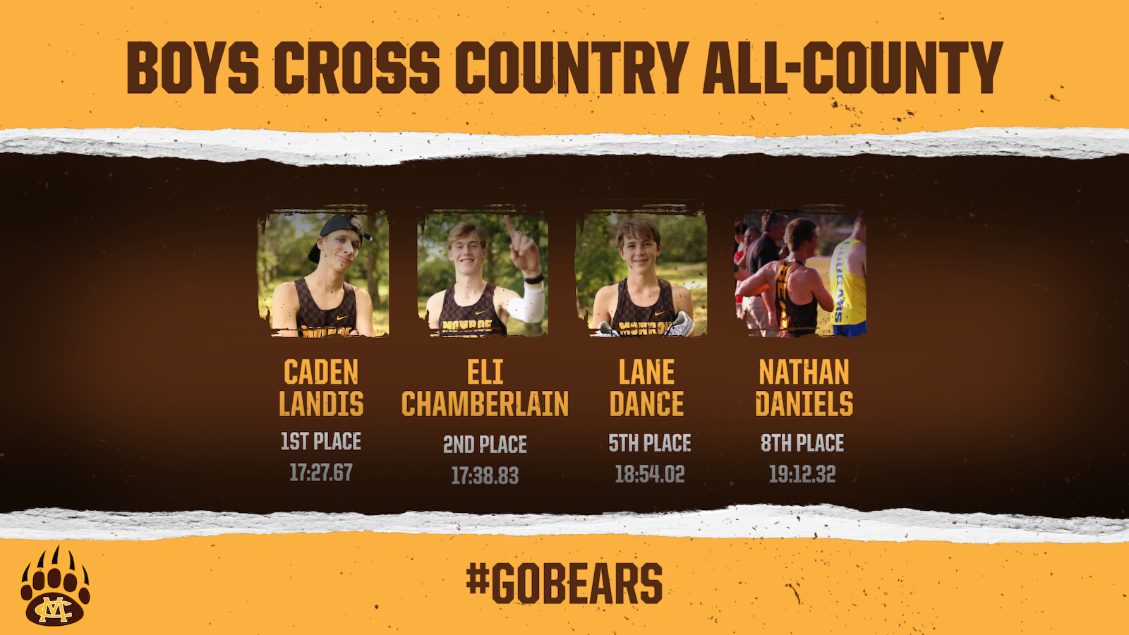 BOYS XC - ALL COUNTY 1292213.png