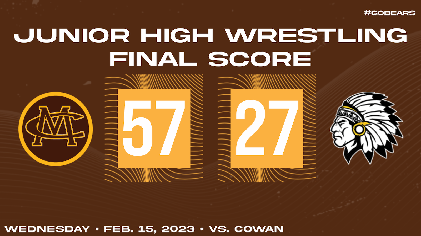 JH Wrestling defeats Cowan and Lincoln but fall to Connersville cover photo