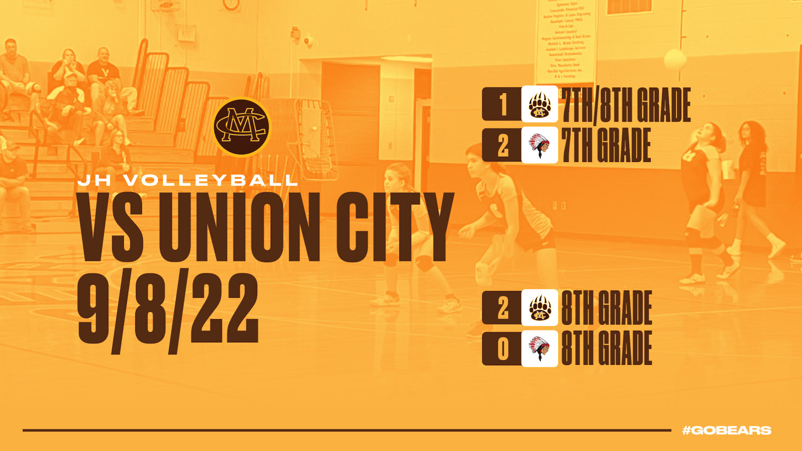 JH Volleyball splits with Union City cover photo