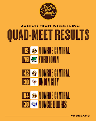 Junior High Wrestling goes 2-1 vs. Muncie Burris, Union City, and Yorktown cover photo