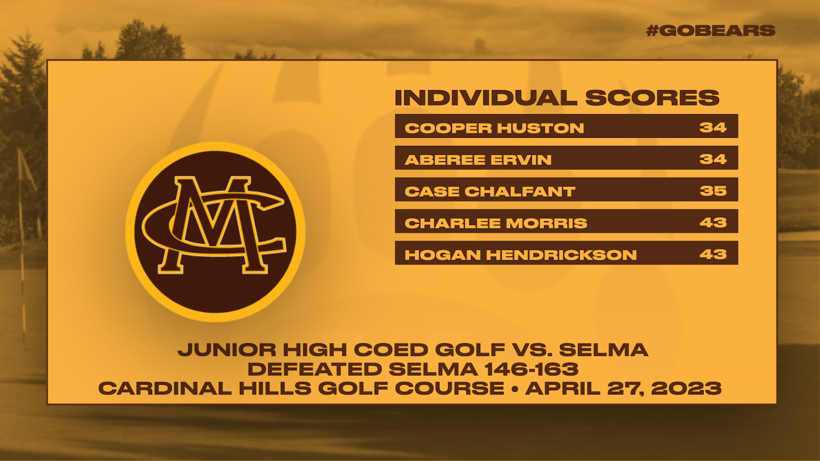 JH Golf @ Selma (Results) 2308671.png