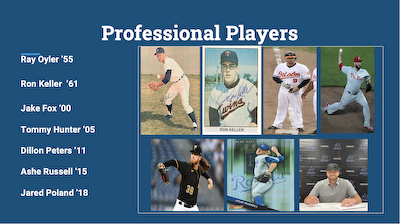 Professional Players cover photo