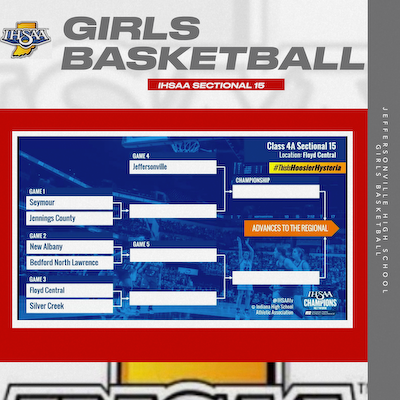 IHSAA Girls Basketball Sectional Pairings Announced - Red Devils get the bye! cover photo