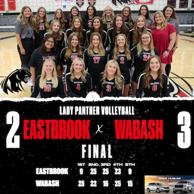 Volleyball Drops Match at Wabash cover photo