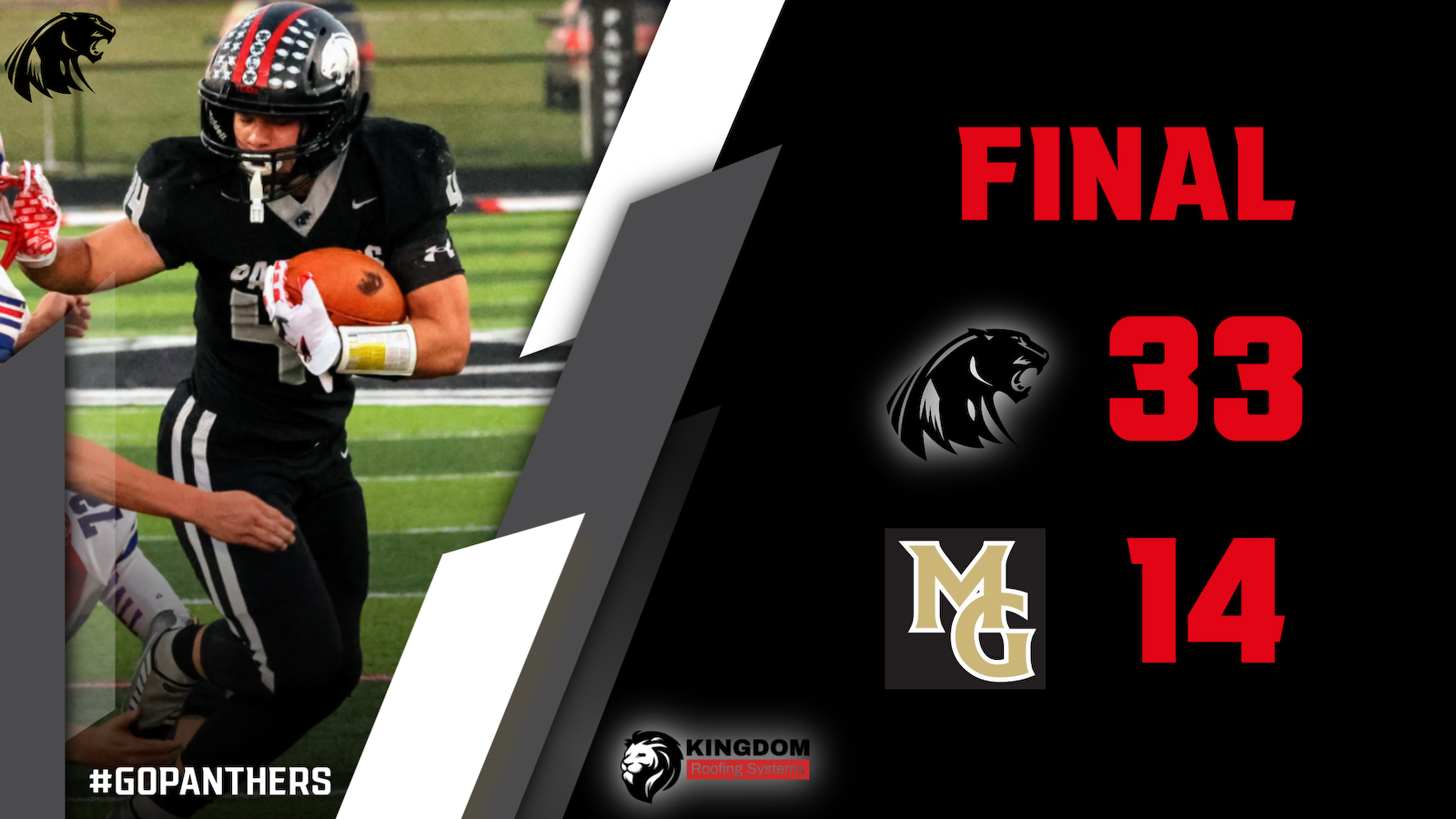Panthers take down Madison Grant cover photo