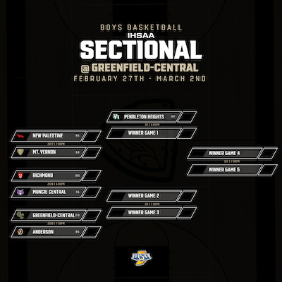 Sectional Boys Basketball Event Information cover photo