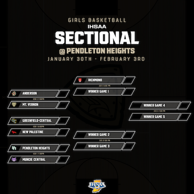 Sectional Girls Basketball Event Information cover photo
