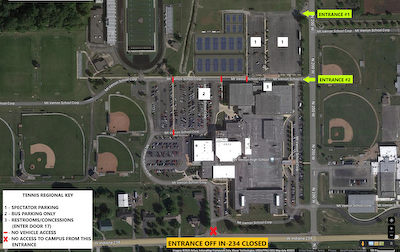 Tennis Regional Information for Visitors cover photo