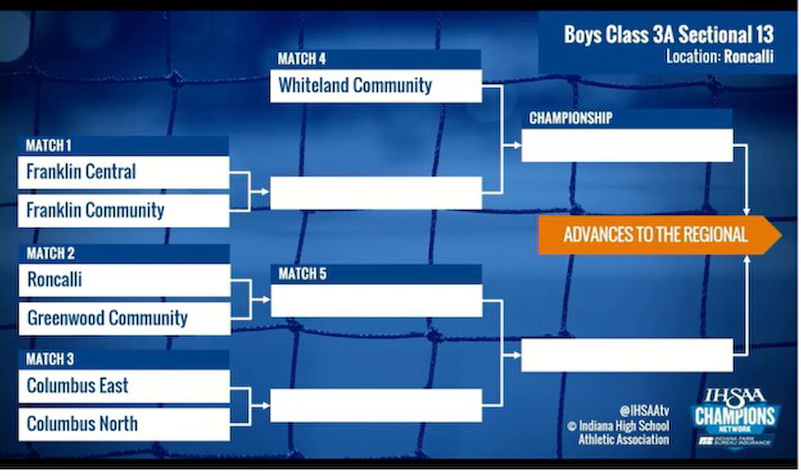 Boys Soccer Sectional Draw.png