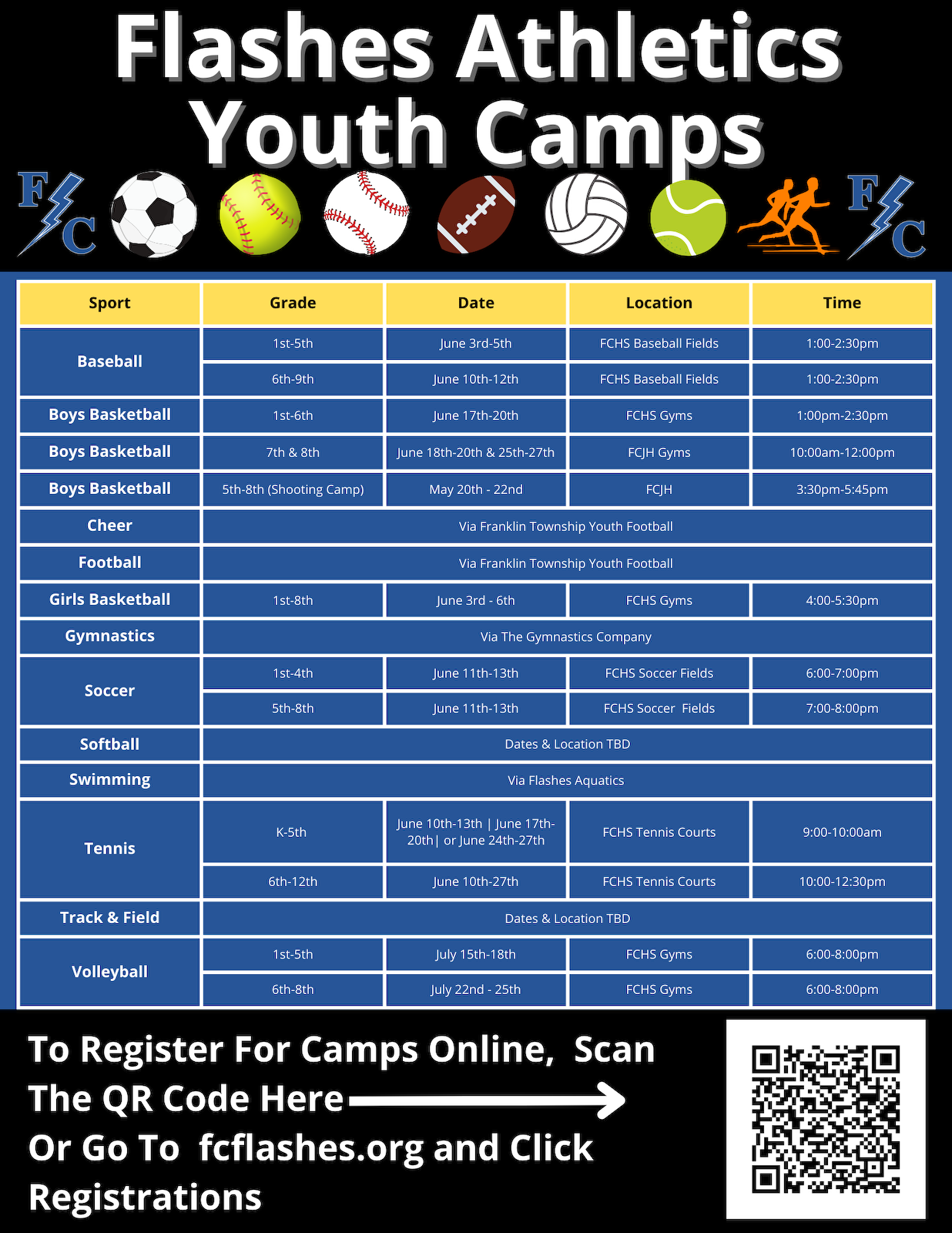 Summer Camps (1).png