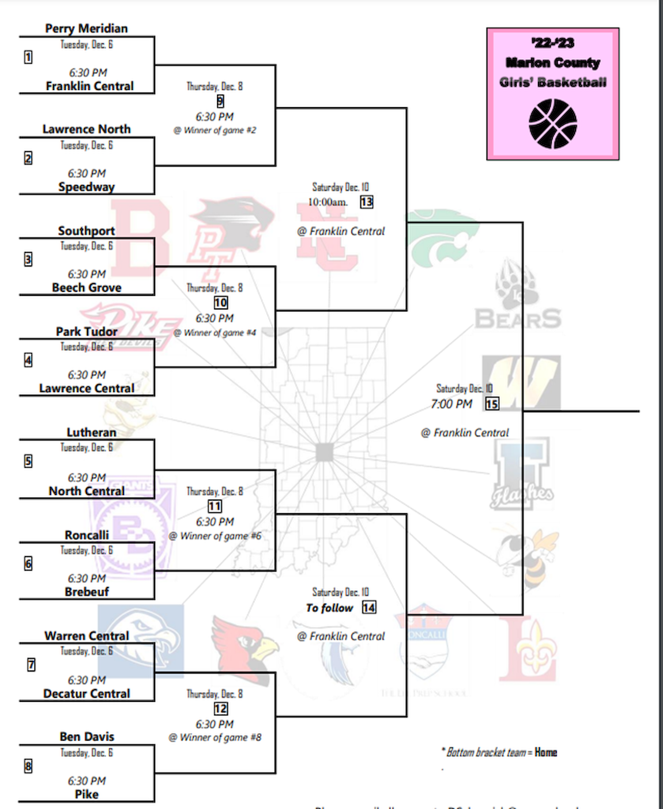 Marion County GBB Bracket.png