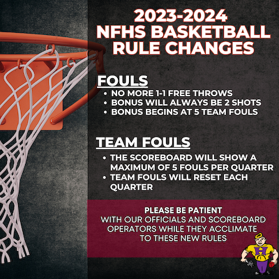 NFHS Rule Changes for High School and Middle School Basketball cover photo