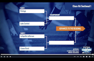 Varsity Football Sectional Draw cover photo