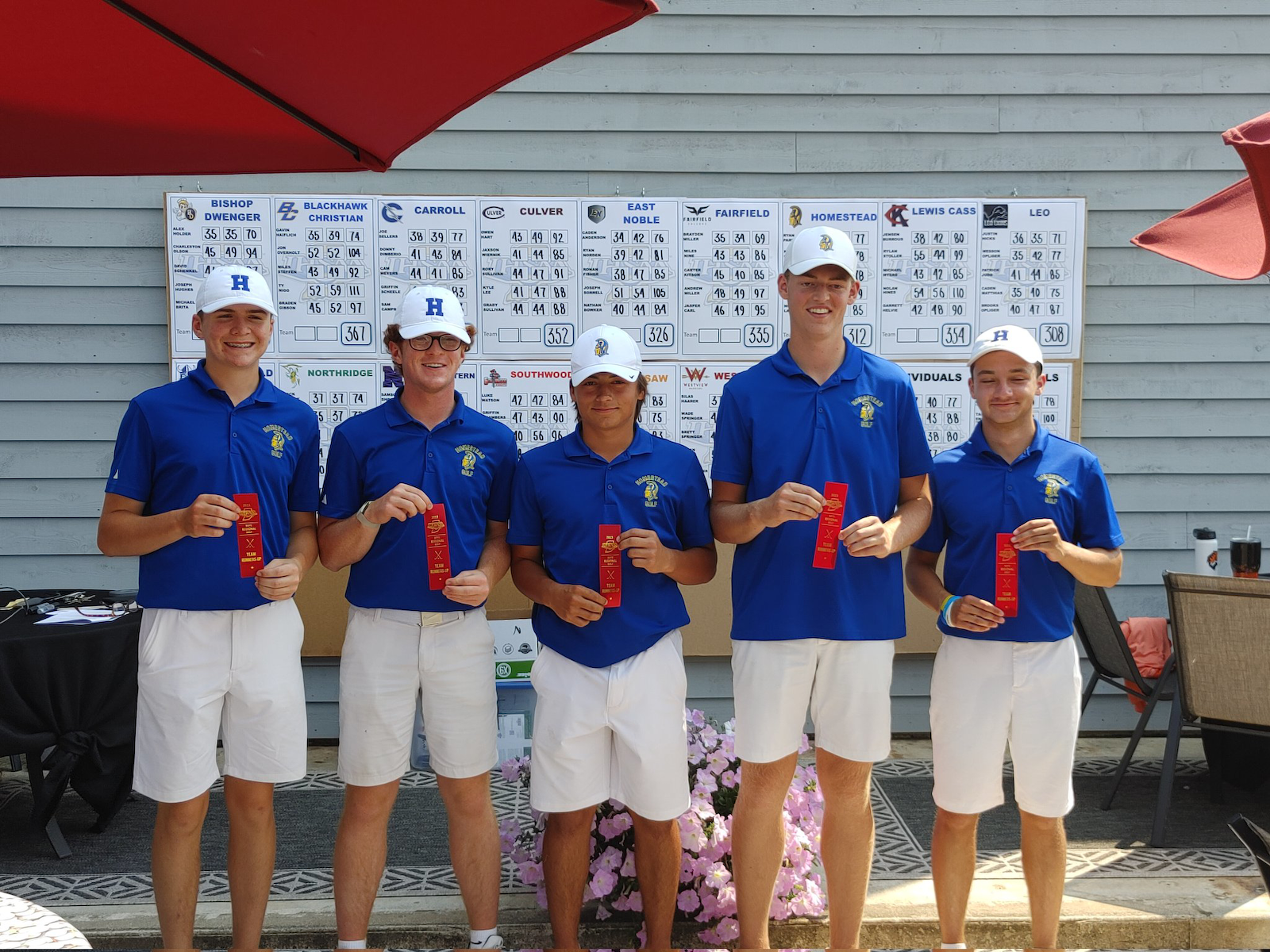 Boys Golf - 2nd place.png