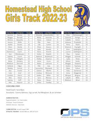 Girls Track Roster cover photo
