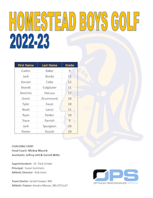 Boys Golf Roster cover photo