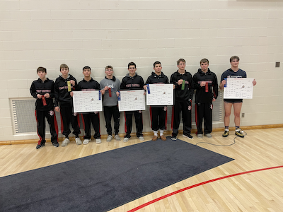 Sectional Placers.png