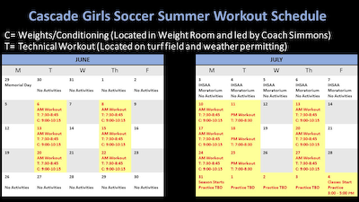 Cascade Girls Soccer- Summer Workout cover photo