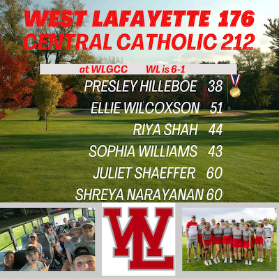 WL Girls Golf defeats Central Catholic cover photo