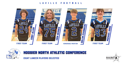 Football Lands 8 on Hoosier North Conference Squad cover photo