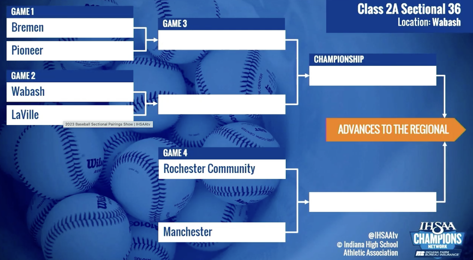 BASE 2A Sectional #36 @ Wabash.png