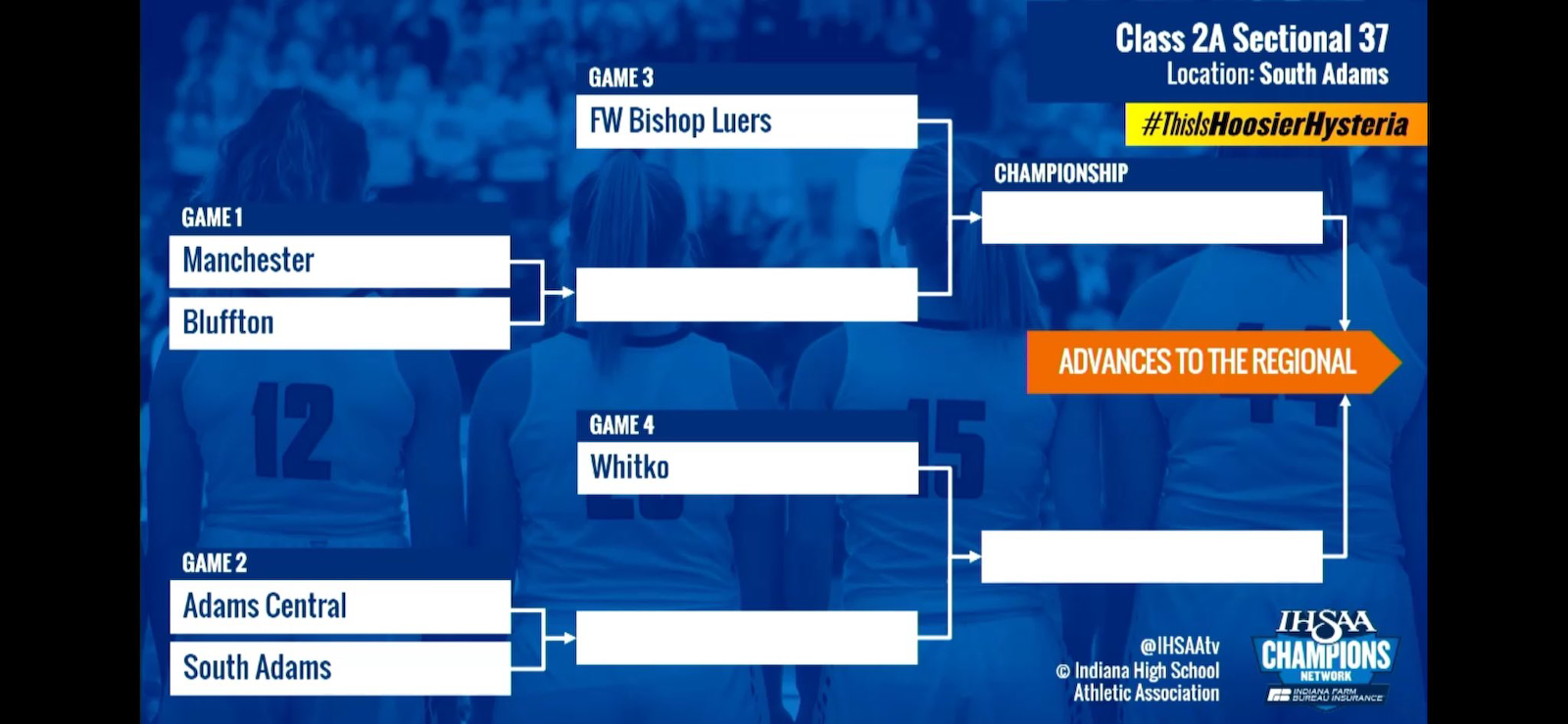 GBB Sectional Draw 2024.png