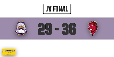 Basketball (Girls JV) Scores cover photo