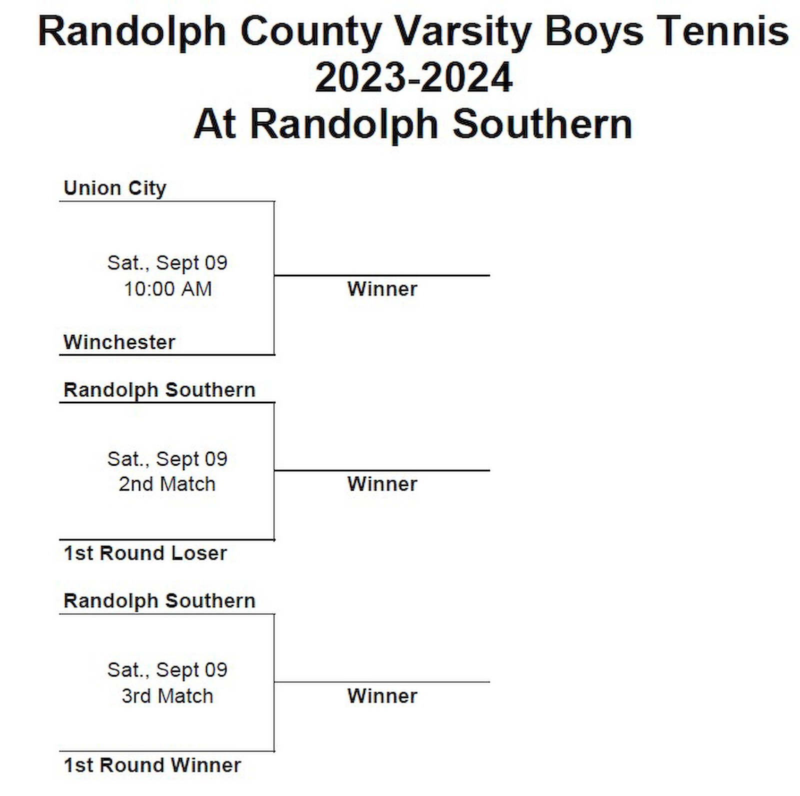 County Tennis Slide .png