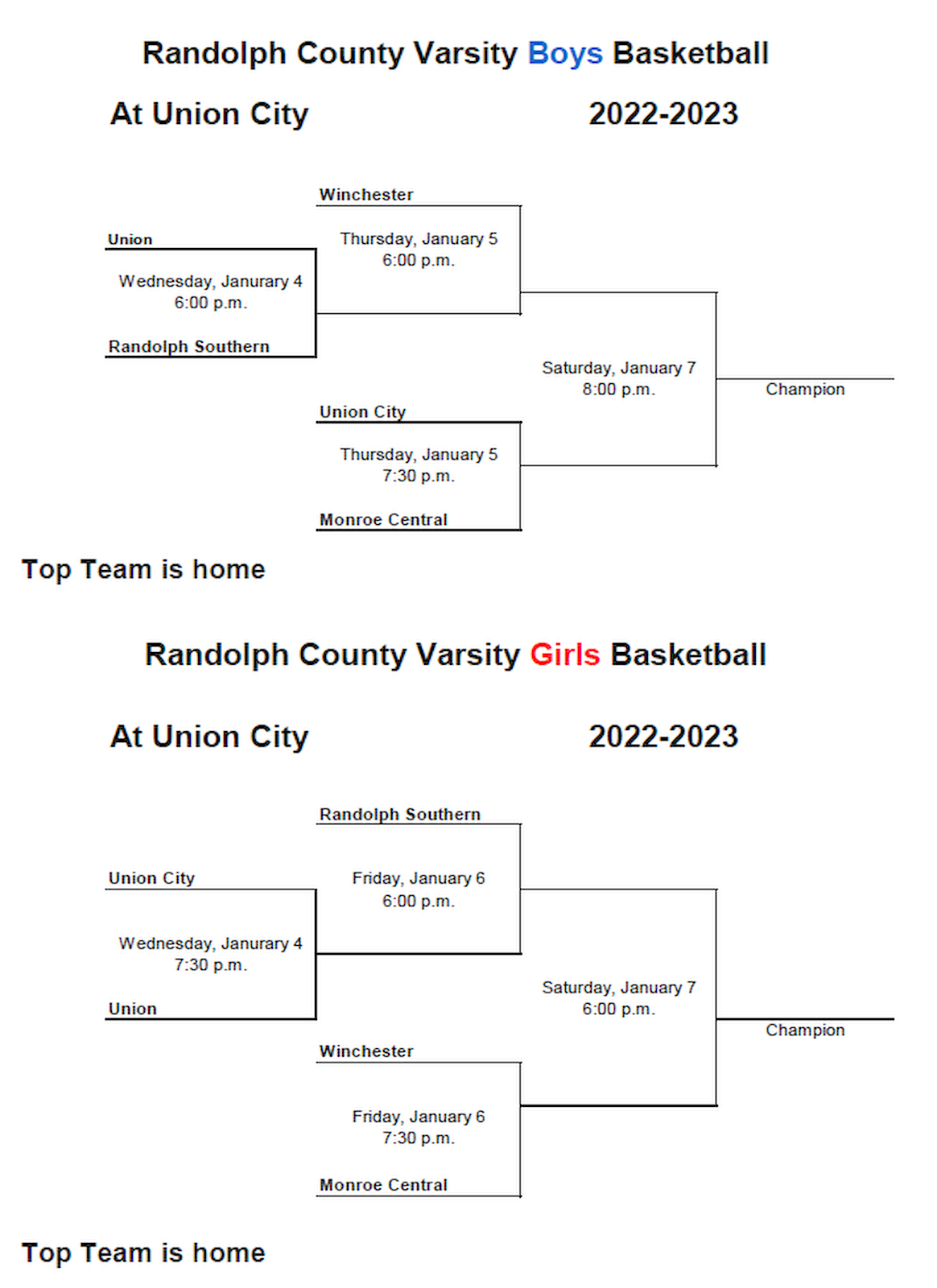 County Tourney at Union City January 4th - 7th cover photo
