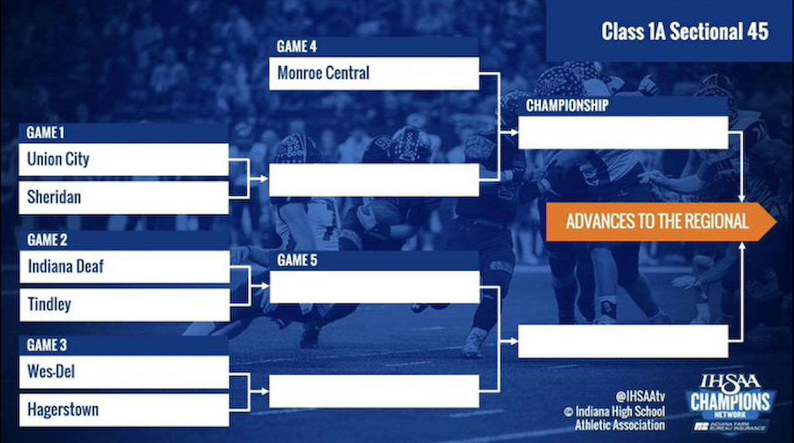 Football Sectional Draw cover photo