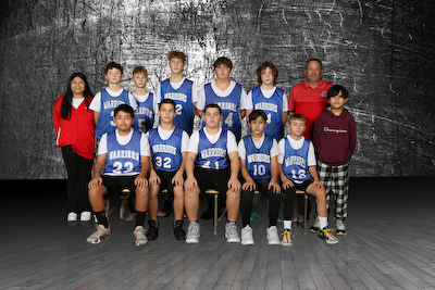 7th Grade Boys Basketball.png